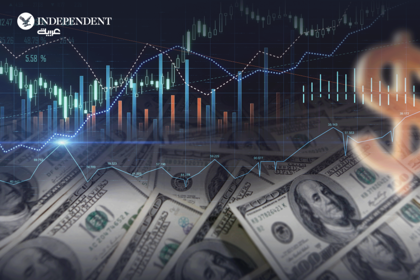 ماذا يخبئ الثلث الأخير من 2024 للاقتصاد العالمي؟